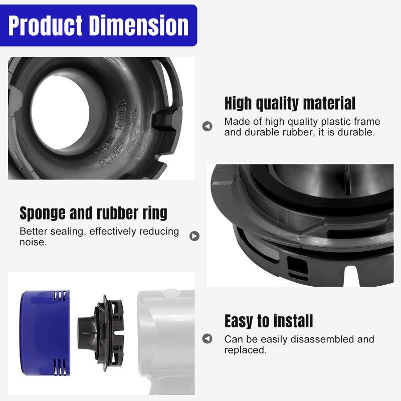 Chuancheng Motor Rear Cover & Rear Filter Kit Replacemnet for Dyson V7 V8 Vacuum Cleaner Accessories, 1 Rear Cover, 1 Rear Filter - Image 2